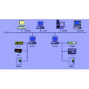 SWP-SPC2000控制系统
