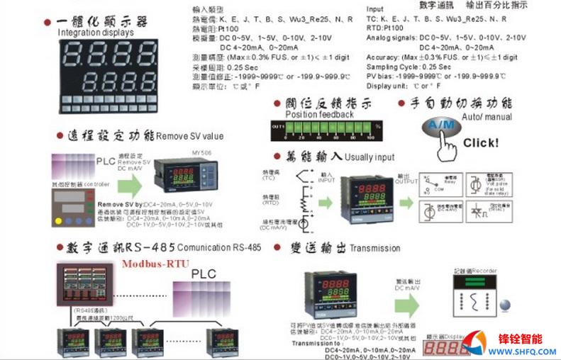MY906-W加热/冷却双输出PID温控器
