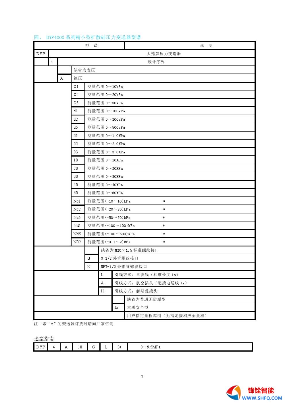 DYP4000系列精小型扩散硅压力变送器